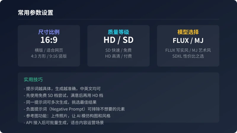AI 图片生成参数设置