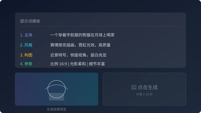 AI 图片生成提示词模板