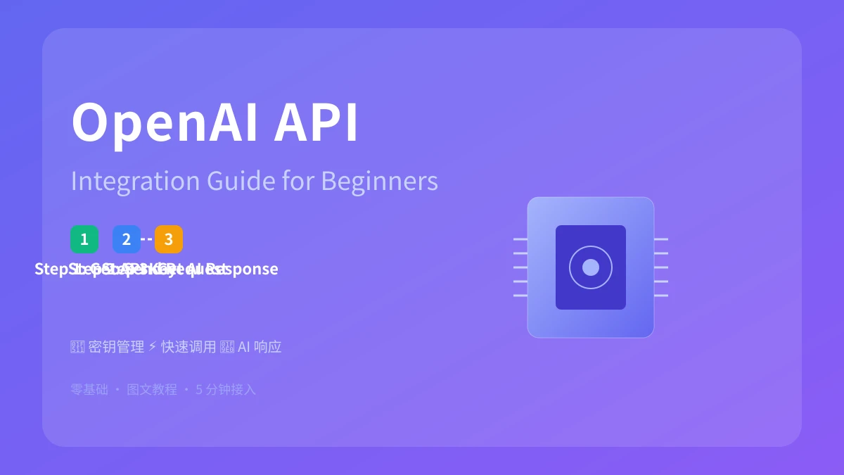 OpenAI API Integration Guide: Add AI to Any App in 3 Steps