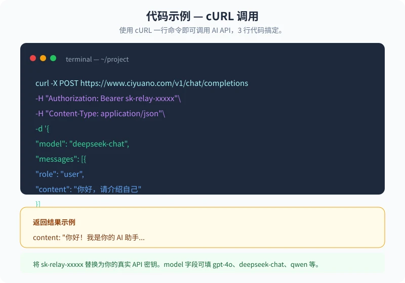cURL 调用 API 代码示例