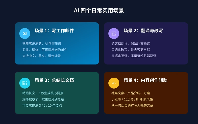 AI 四个日常实用场景